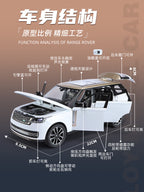 Qiyi 1:24 Scale Licensed Land Rover Range Rover SV 2022 Edition Die-Cast Alloy Model Toy - Opening Doors, Sound & Light, Pull-Back Function, Shock Absorption, Steering & Horn - Official Luxury SUV Collection
