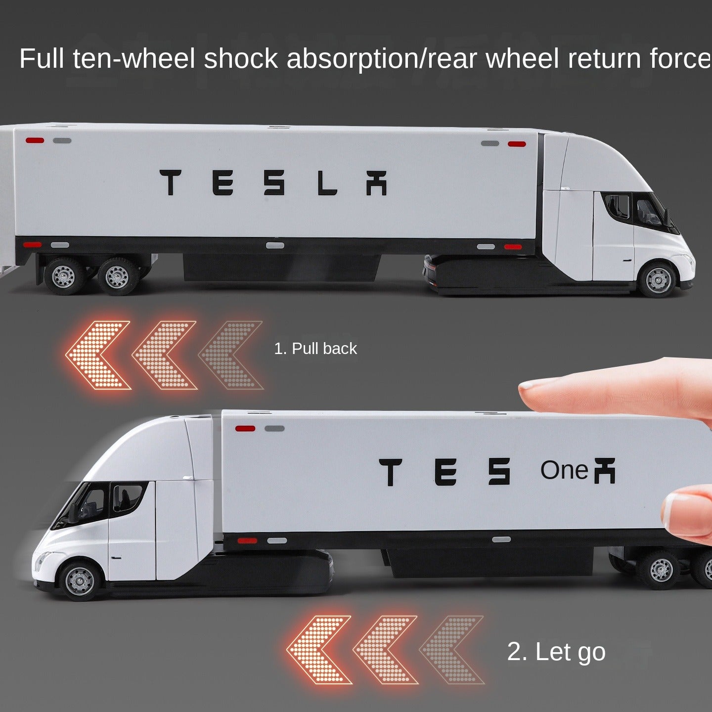 XHD 1:32 Scale Die-Cast Alloy Model Toy - Tesla Semi Double-Deck Container Transport Truck with Opening Doors, Sound & Light, Pull-Back Function & Shock Absorption - Electric Commercial Vehicle Collection