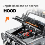 Jin Lifang 1:24 Die-Cast Alloy Model - Compatible with Land Rover Defender Off-Road Edition - Feature-Packed with Detachable Roof Accessories, Winch, Opening Doors, Realistic Sound & Light, Pull-Back Action & Shock Absorption - Collector's Edition